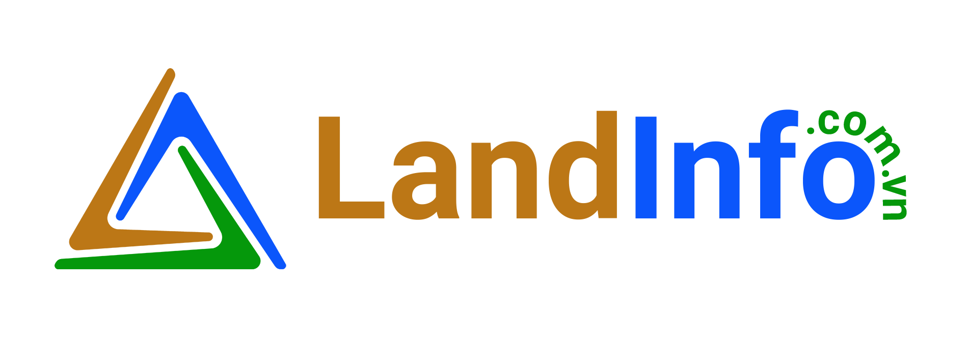 Mua bán nhà đất landguru